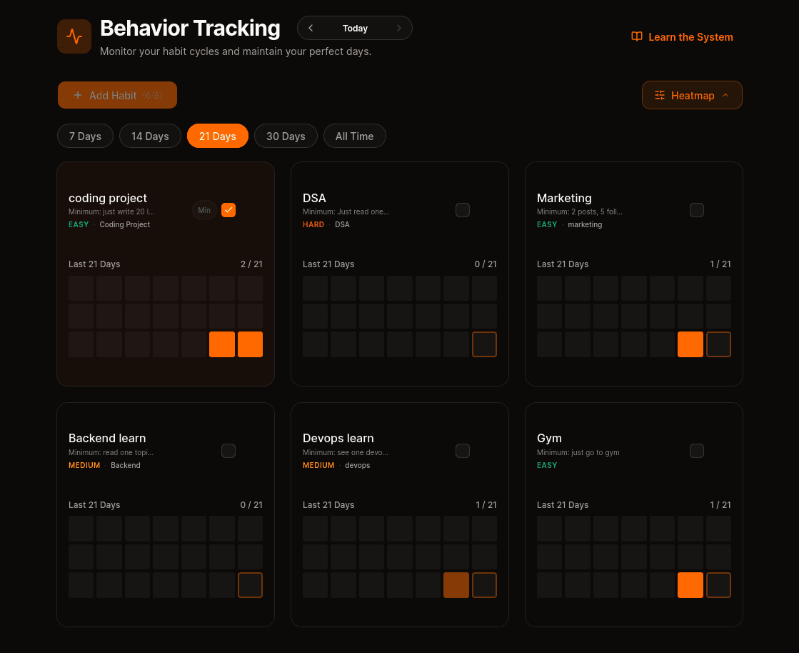 The 21-Day Habit Protocol screenshot from OpenPumta